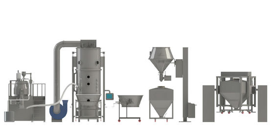 Automatyczna linia produkcyjna LGX